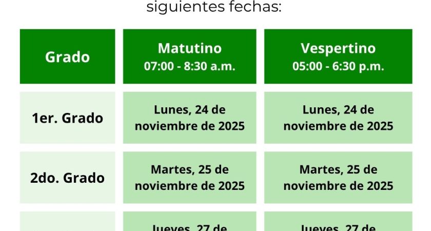 Entrega de boletas 1er. Periodo de evaluación – 2025-2026
