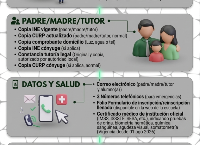 Requisitos para inscripción/reinscripción – Ciclo escolar 2026-2027